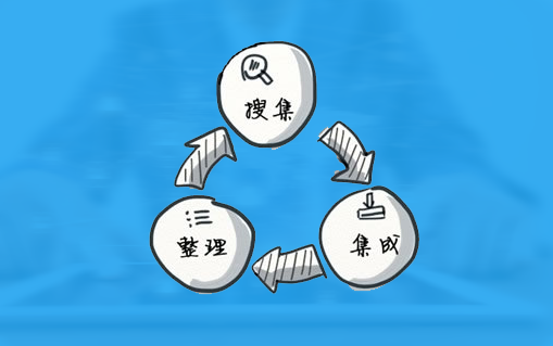 數(shù)據(jù)收集