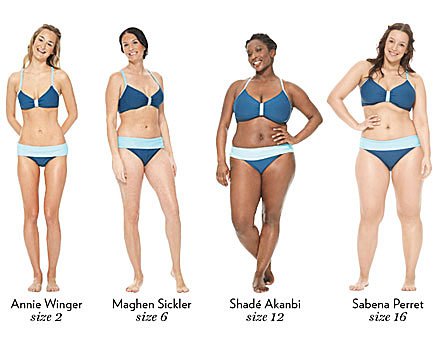 可成功獲取客戶的電商網(wǎng)站產(chǎn)品頁設(shè)計-第一部分 可成功獲取客戶的電商網(wǎng)站產(chǎn)品頁設(shè)計-第一部分