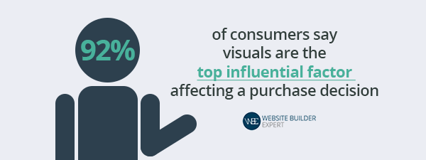 可成功獲取客戶的電商網(wǎng)站產(chǎn)品頁設(shè)計-第一部分 可成功獲取客戶的電商網(wǎng)站產(chǎn)品頁設(shè)計-第一部分