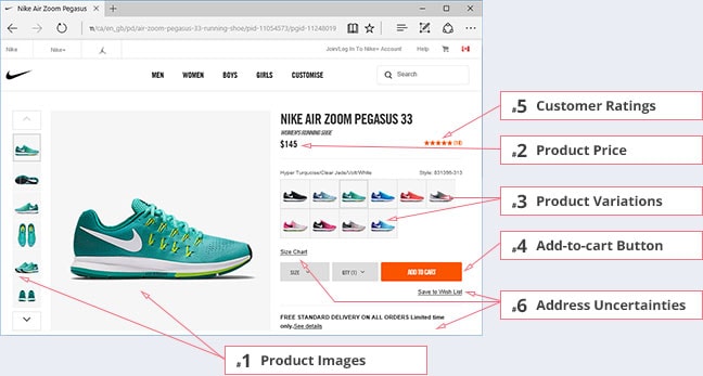 可成功獲取客戶的電商網(wǎng)站產(chǎn)品頁(yè)設(shè)計(jì)-第二部分 可成功獲取客戶的電商網(wǎng)站產(chǎn)品頁(yè)設(shè)計(jì)-第二部分