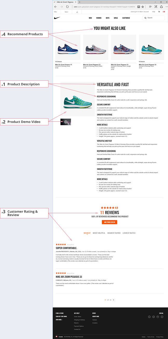 可成功獲取客戶的電商網(wǎng)站產(chǎn)品頁(yè)設(shè)計(jì)-第二部分 可成功獲取客戶的電商網(wǎng)站產(chǎn)品頁(yè)設(shè)計(jì)-第二部分