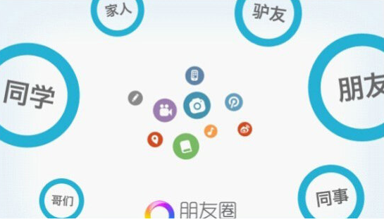 微信互動營銷 微信互動營銷