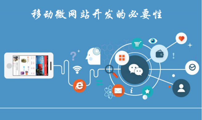 ;W(wng)վ_(ki)l(f)ҪЩ̣