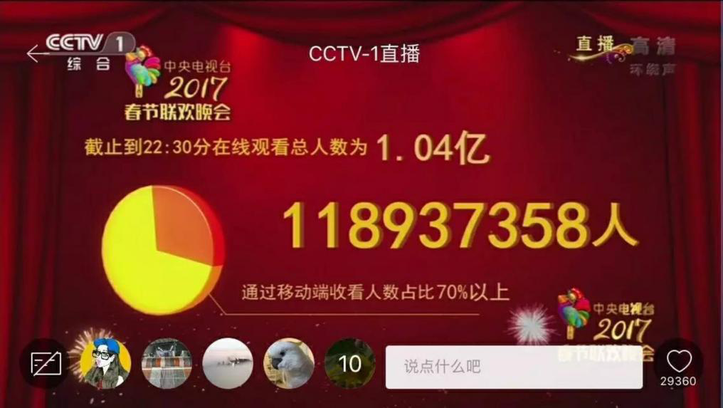 中國中央電視臺-案例圖